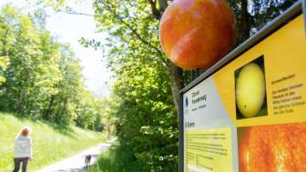 Planetenweg Glarus Nord